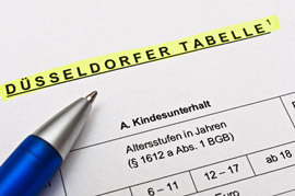 Nach der Düsseldorfer Tabelle werden Unterhaltszahlungen vom Familiengericht im Familienrecht ermittelt
